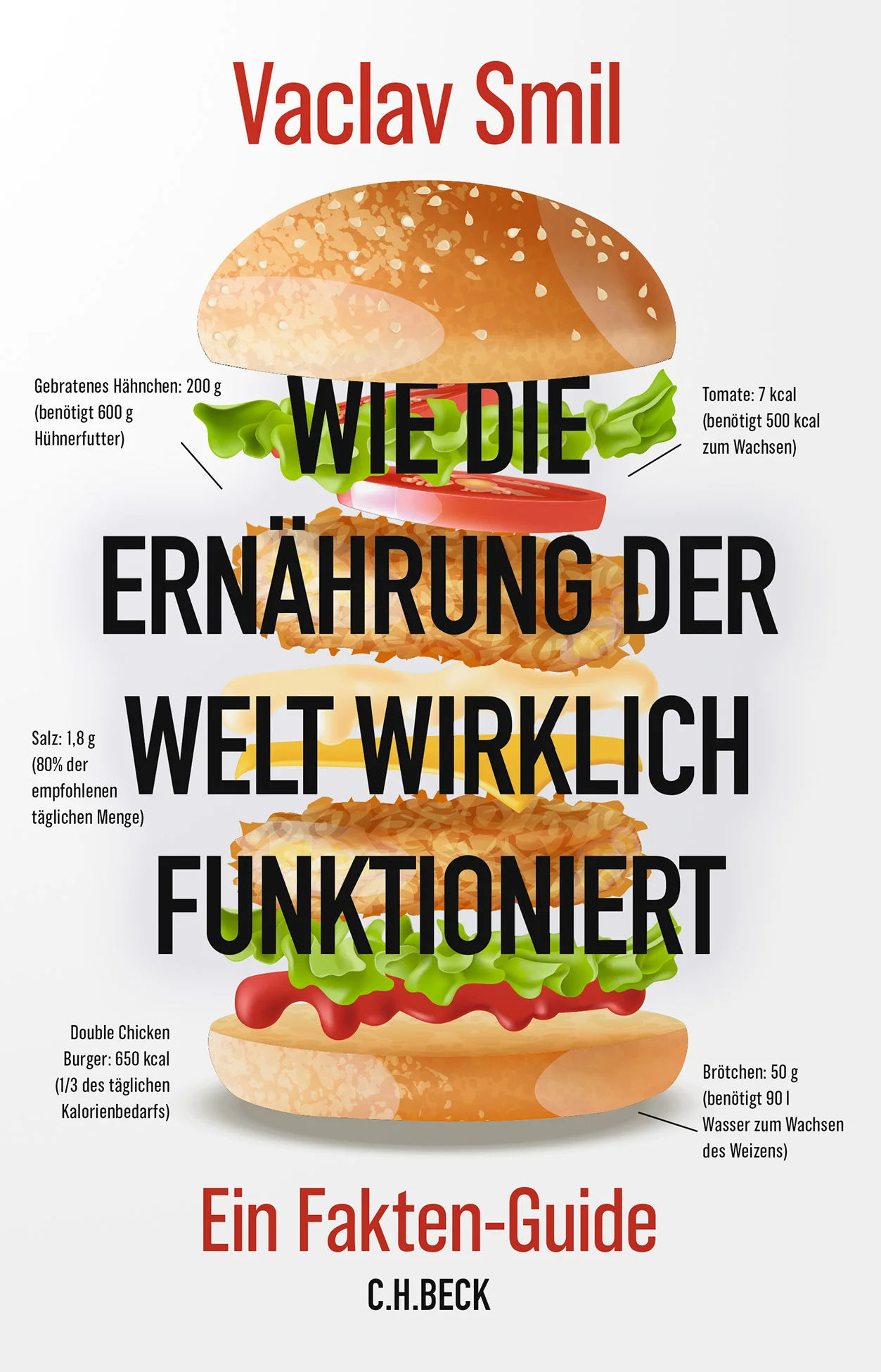 Das Essen kommt nicht aus dem Kühlschrank: Ein faszinierender Blick auf Geschichte und Gegenwart unserer Ernährung Essen ist eine der wichtigsten Tätigkeiten des Menschen. Mehrmals am Tag nehmen wir Nahrung zu uns. Wie beeinflusst und das, was wir essen, wie wird es produziert und warum landen gerade die wenigen Tiere und Pflanzen auf unseren Tellern, die für den Großteil der weltweiten Kalorienaufnahme herangezogen werden? Warum endet etwa ein Drittel der weltweiten Nahrungsproduktion im Müll? Könnte sich der ganze Planet vergan ernähren und sollte er das? In seinem neuen Buch räumt der renommierte Wissenschaftler und globale Bestsellerautor Vaclav Smil mit vielen Mythen auf und liefert die grundlegenden Fakten und Zahlen dazu, wie wir das herstellen, was uns jeden Tag am Leben hält. Ein ebenso faszinierender wie überraschender Crashkurs zu Geschichte und Gegenwart unsere Ernährung. Noch nie mussten wir so viele Menschen ernähren wie heute. Und doch verstehen immer weniger von uns, woher unsere Lebensmittel wirklich kommen, wie unsere Ernährungsgewohnheiten uns prägen und warum dies unseren Planeten auf drastische Weise beeinflusst. Infolgedessen nehmen wir das, was unser Leben erst möglich macht, oftmals als selbstverständlich hin, nämlich Lebensmittel. Und ihre wirtschaftliche Bedeutung wird auf groteske Weise unterschätzt, so dass Smartphones in Statistiken als ökonomisch viel bedeutsamer erscheinen als Lebensmittel. In seinem neuen Buch verfolgt Vaclav Smil die Entwicklung unserer Nahrungsbeschaffung seit den Anfängen unserer Spezies und untersucht die brennenden Fragen, mit denen die Welt heute konfrontiert ist: Warum verschwenden wir so viele Lebensmittel? Wie können wir die Weltbevölkerung ernähren, ohne den Planeten zu zerstören? Was wirkt und was ist bloß weltfremdes Wunschdenken? Warum züchten wir einige Tiere und andere nicht, und warum stammen die meisten Kalorien auf der Welt aus nur wenigen Nahrungsmitteln? Was kann sich ändern, was muss sich ändern, gerade auch angesichts des Klimawandels? 