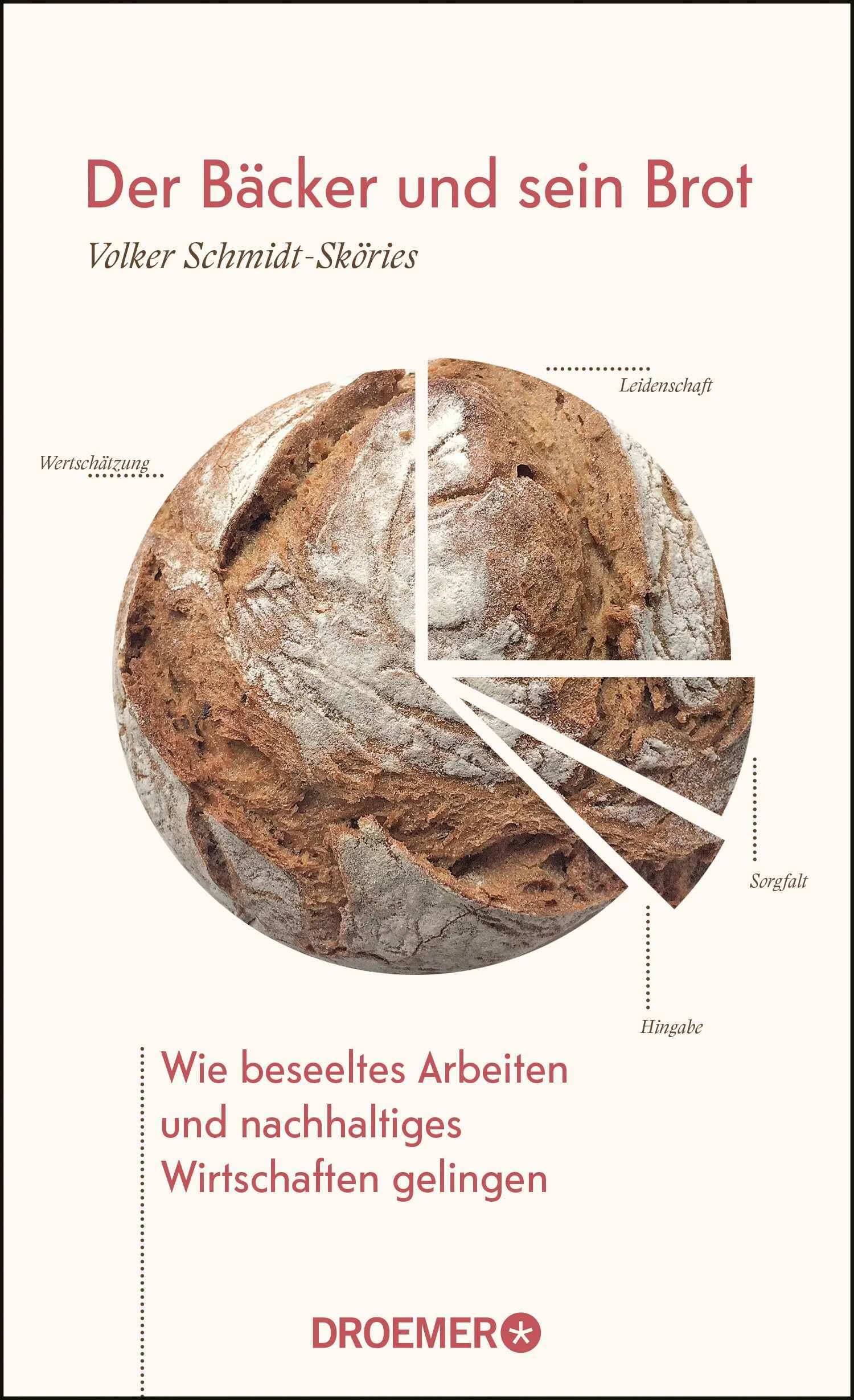 „Man muss nicht nur achtsam mit der Natur umgehen, sondern auch mit den Menschen“, sagt Volker Schmidt-Sköries, Bio-Bäcker der ersten Stunde. In seinem Sachbuch zum Thema Wirtschafts-Ethik erzählt er, wie es möglich wurde, eine Großbäckerei nach den Erfordernissen der ökologischen Nachhaltigkeit aufzustellen - ein Muss für alle, die 