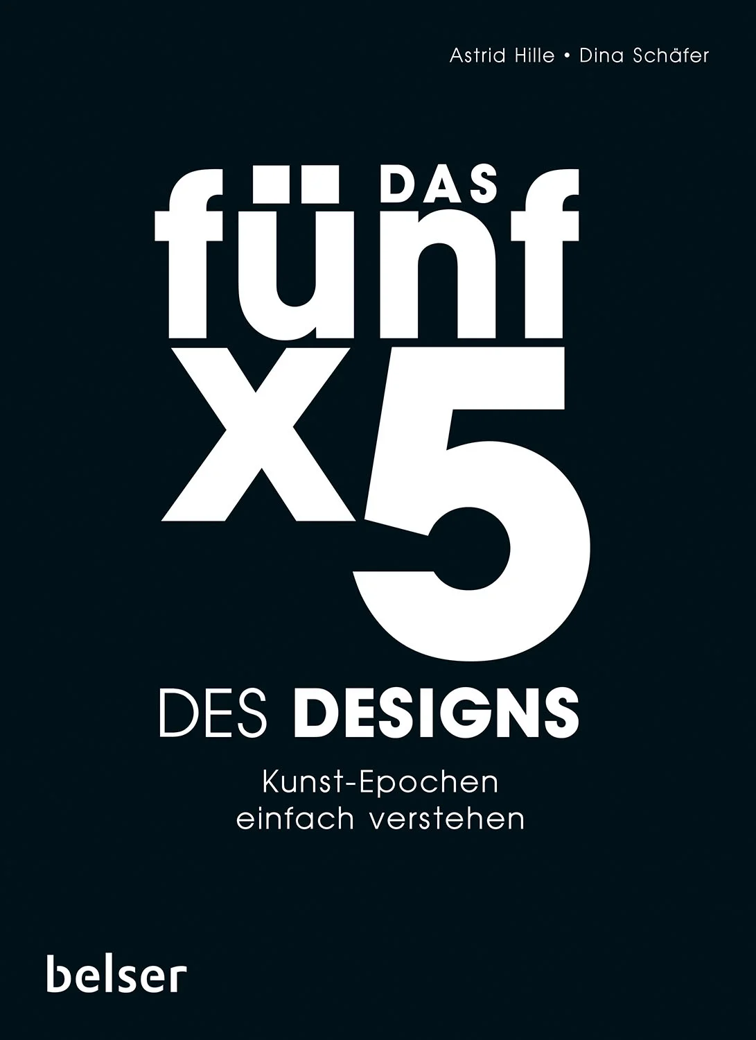 5 Epochen mit je 5 Objekten und 5 Fragen zu jedem Objekt: ein genial konzentrierter Überblick über die Geschichte des Designs von den Vorläufern bis zur Zeit nach dem Zweiten Weltkrieg. Das 5 x 5 beantwortet Fragen, die uns direkt vor den Objekten in den Sinn kommen. Kurze Antworten verweisen auf das Besondere des Objekts und das Typische des Stils. So entsteht ein Gesamtbild der jeweiligen Zeitspanne, verknappt auf das, was man wissen muss und wissen will!